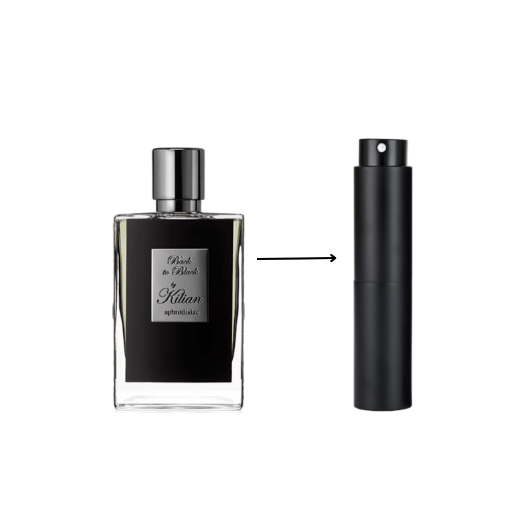 Kilian Musk Oud Eau De Parfum Spray Refillable Atomiser 10ml - LookincredibleKilian3700550218340